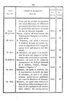 giornale/TO00192073/1854/Parte prima/00000011